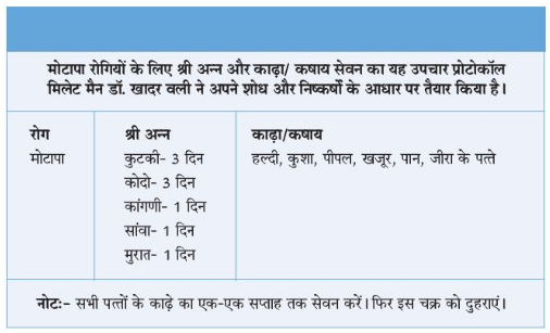 बॉक्‍स मोटापा  