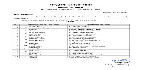 भाजपा ने किया असम लोकसभा क्षेत्रों के नाम की सूची में संशोधन