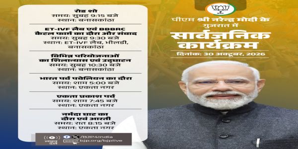 प्रधानमंत्री मोदी आज से गुजरात के दो दिवसीय दौरे पर, 14 हजार करोड़ से अधिक की परियोजनाओं की देंगे सौगात